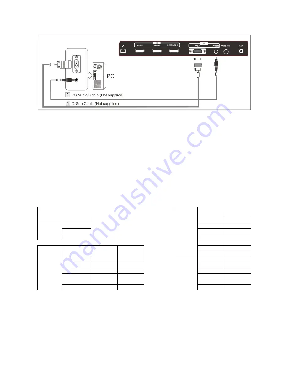 Kogan KALED42UHDZA User Manual Download Page 31