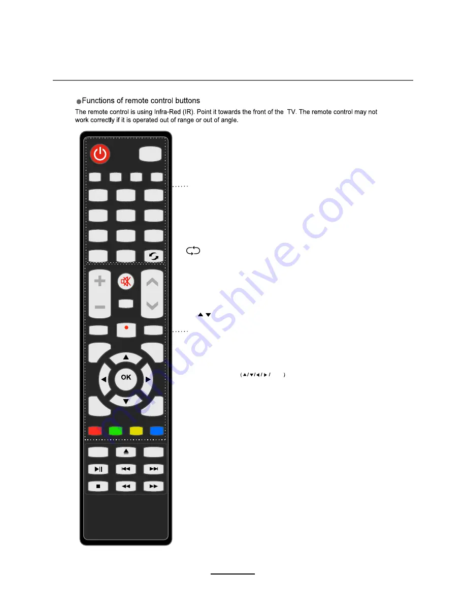 Kogan KALED42XXXWA User Manual Download Page 7