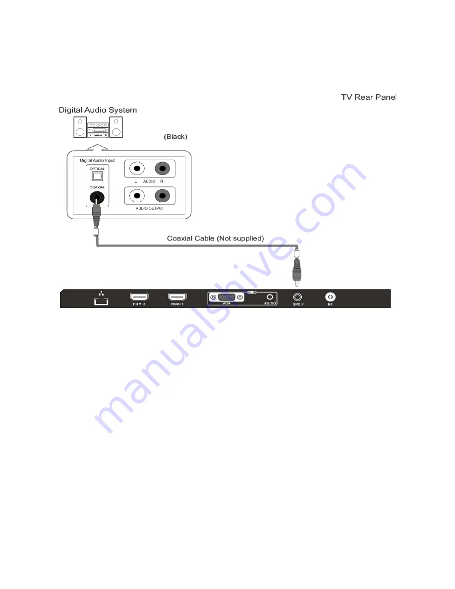 Kogan KALED43SMTZA User Manual Download Page 15