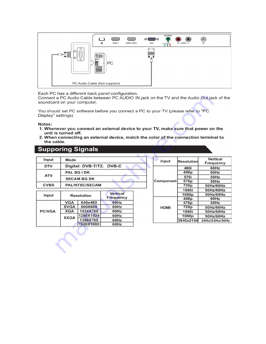 Kogan KALED49SUHDZA User Manual Download Page 31