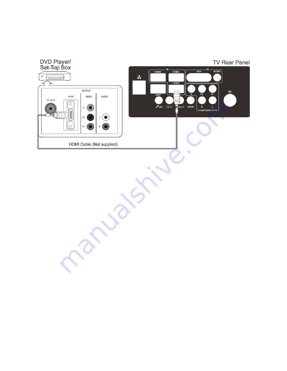 Kogan KALED553DSMTZB User Manual Download Page 15