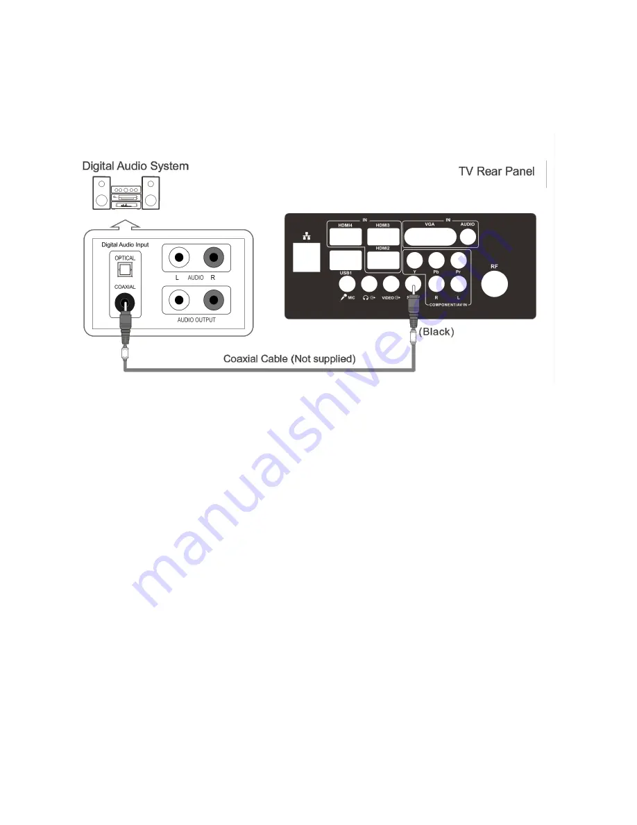 Kogan KALED553DSMTZB User Manual Download Page 16