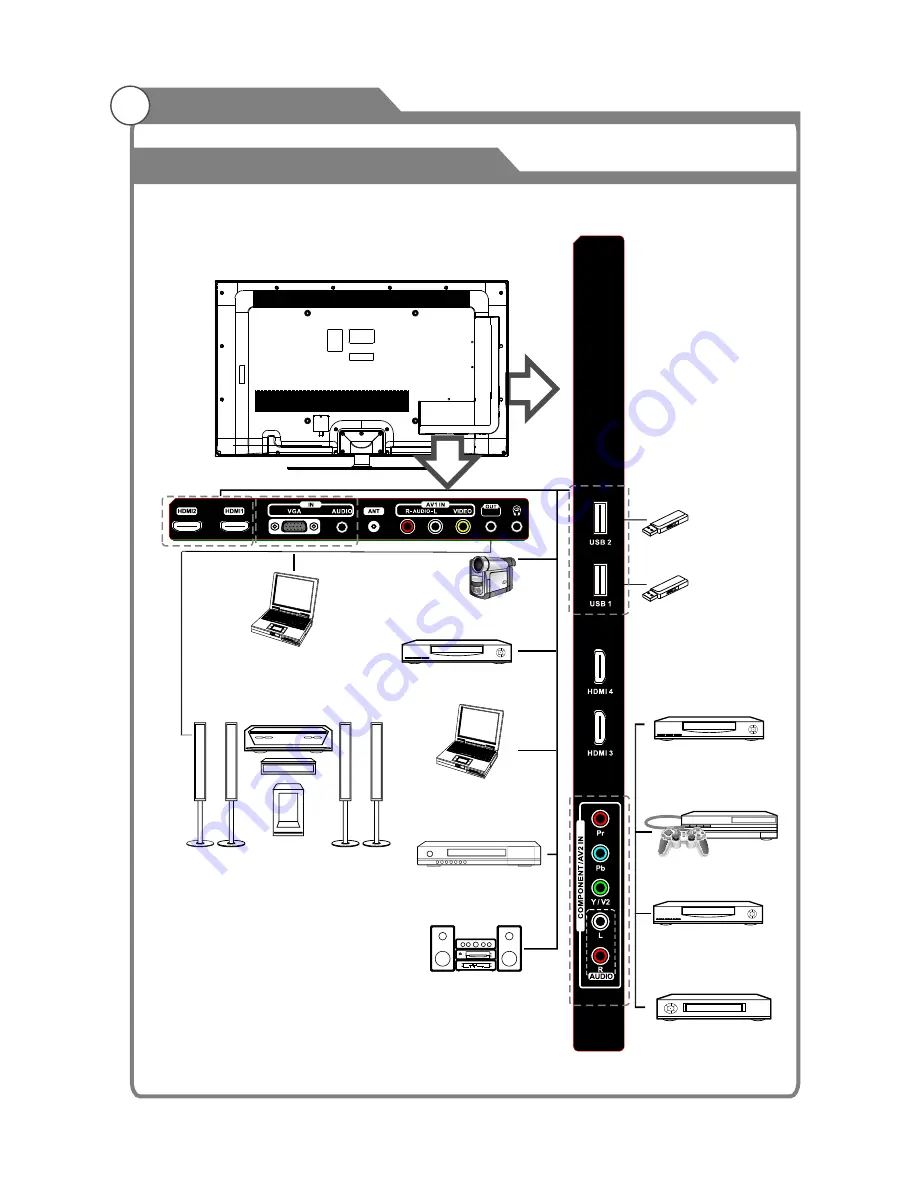 Kogan KALED553DXA User Manual Download Page 12