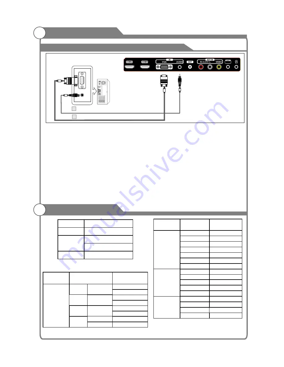 Kogan KALED553DXA User Manual Download Page 25