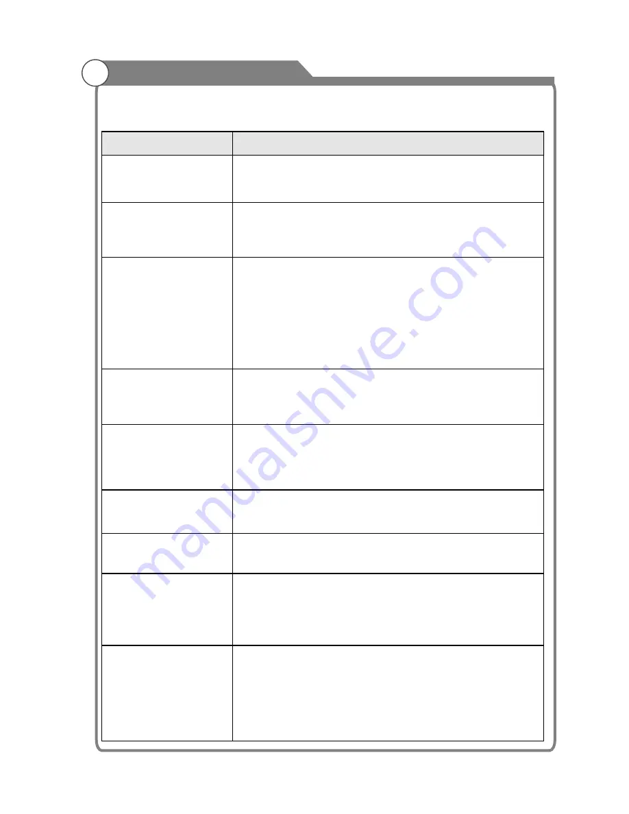 Kogan KALED553DXA User Manual Download Page 52