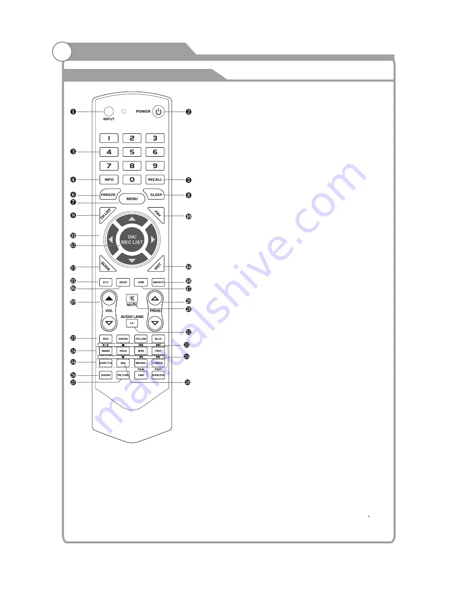 Kogan KALED553DXZB User Manual Download Page 13