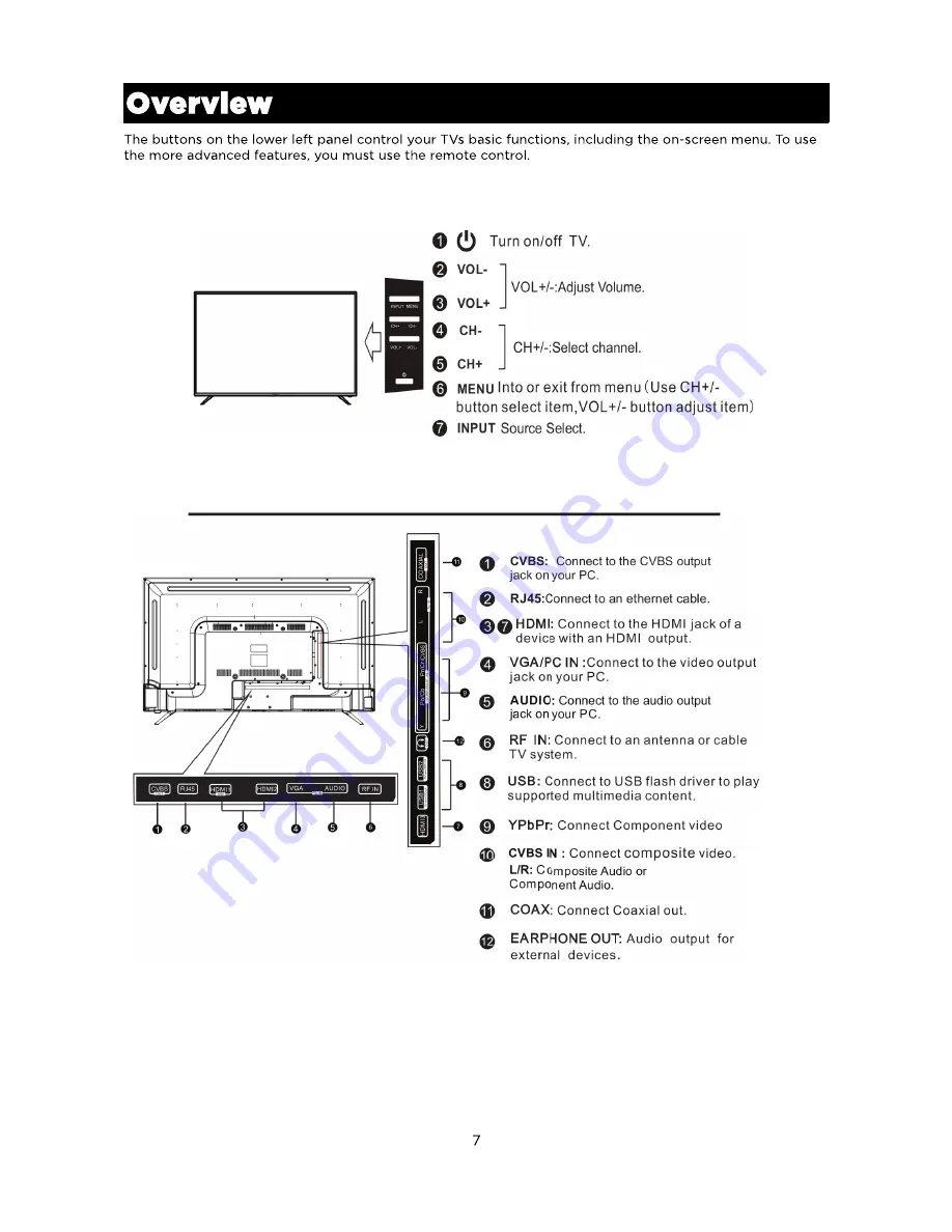 Kogan KALED55KU8000SZB User Manual Download Page 8