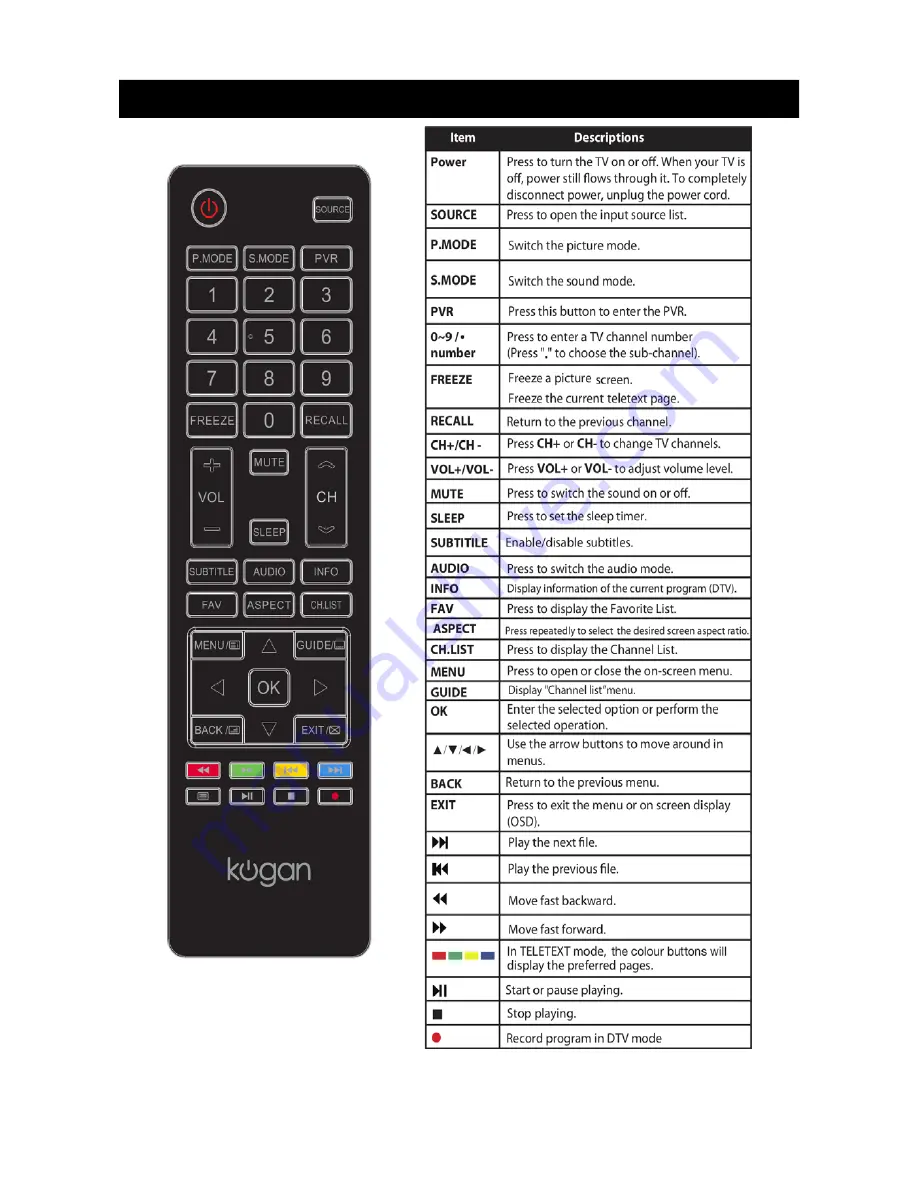 Kogan KALED55KU8000UA User Manual Download Page 11