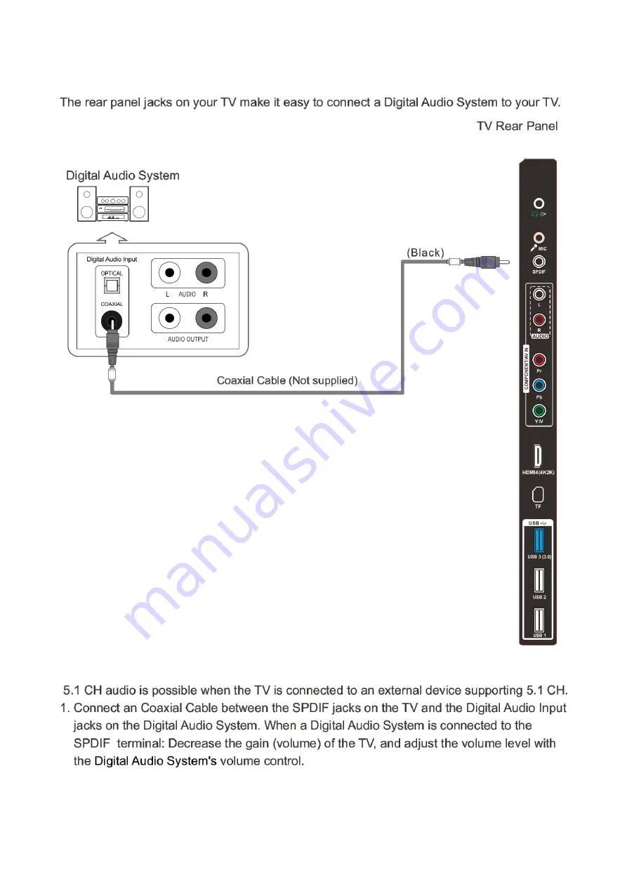 Kogan KALED55UHDZD User Manual Download Page 35