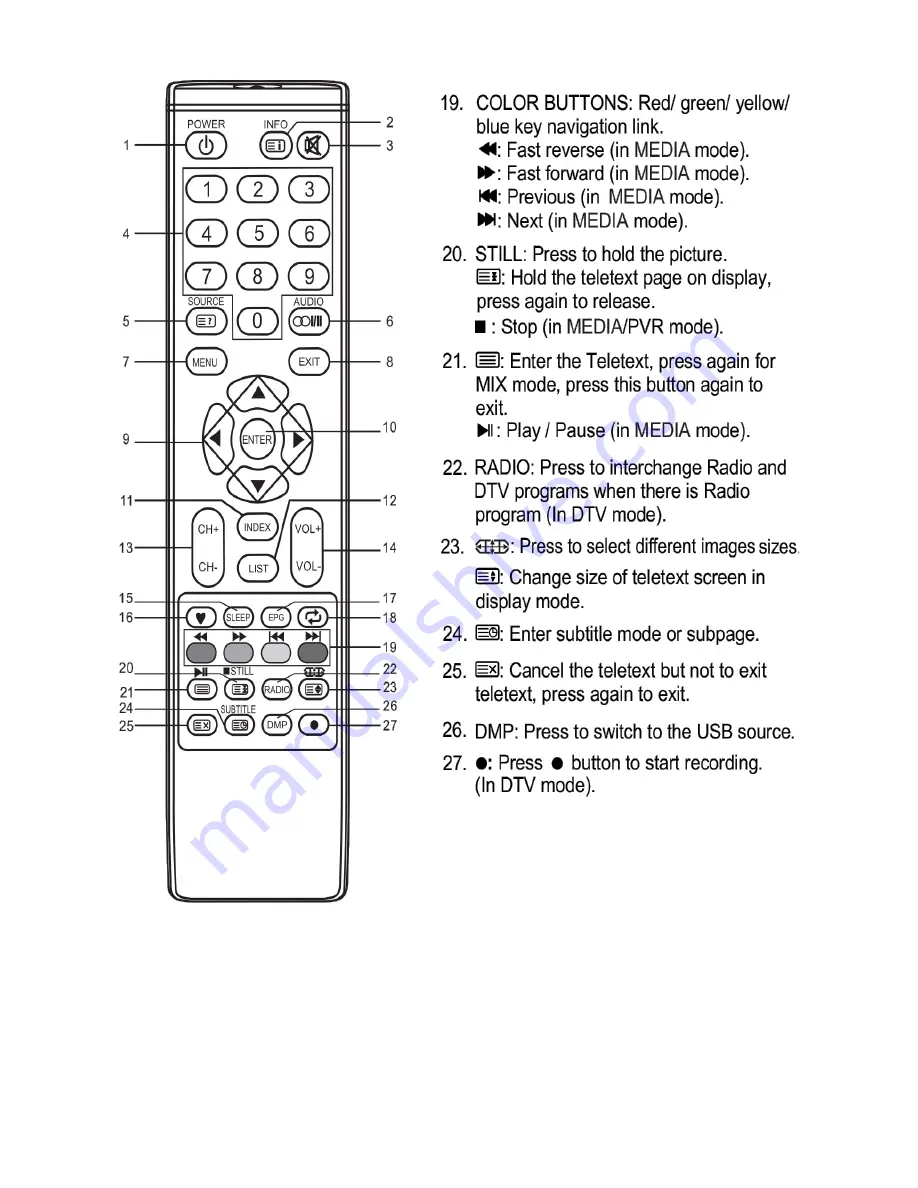 Kogan KALED55XXXTA User Manual Download Page 9