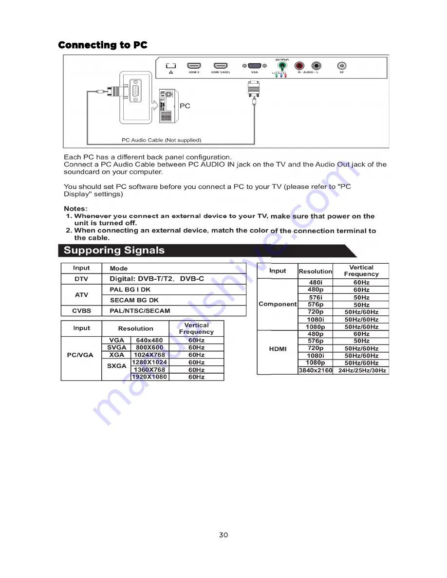 Kogan KALED65UHDZB User Manual Download Page 32