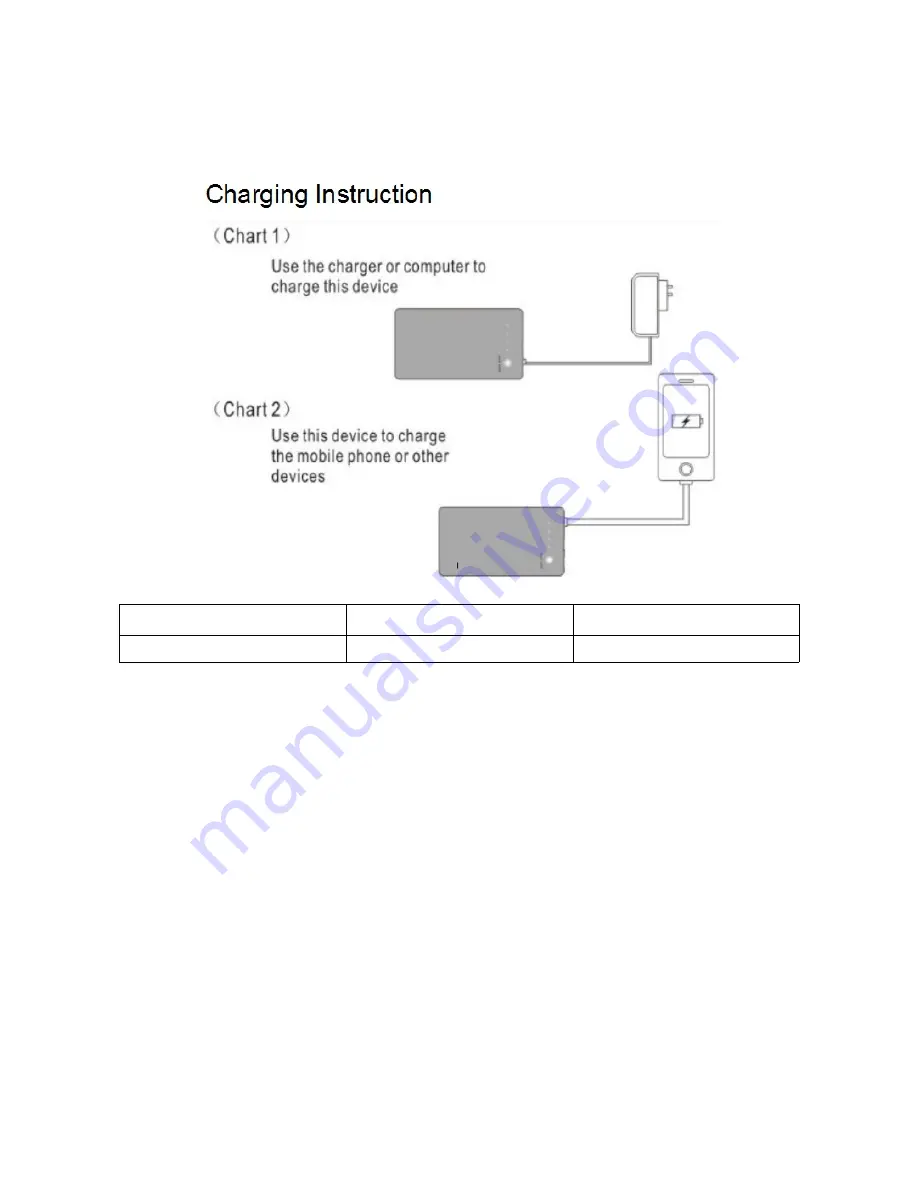 Kogan KAPWB40SLMA User Manual Download Page 3