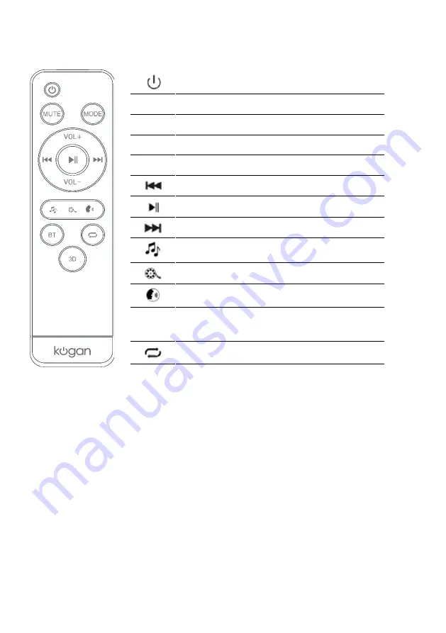 Kogan KASBM30HA User Manual Download Page 5