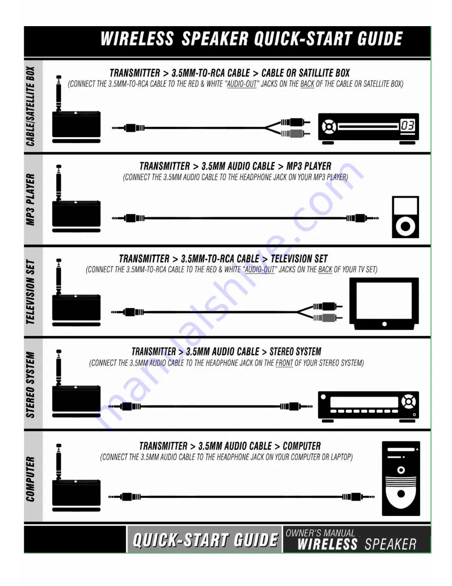 Kogan KASPKODWLSA User Manual Download Page 2