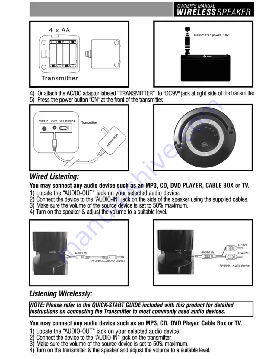 Kogan KASPKODWLSA User Manual Download Page 4