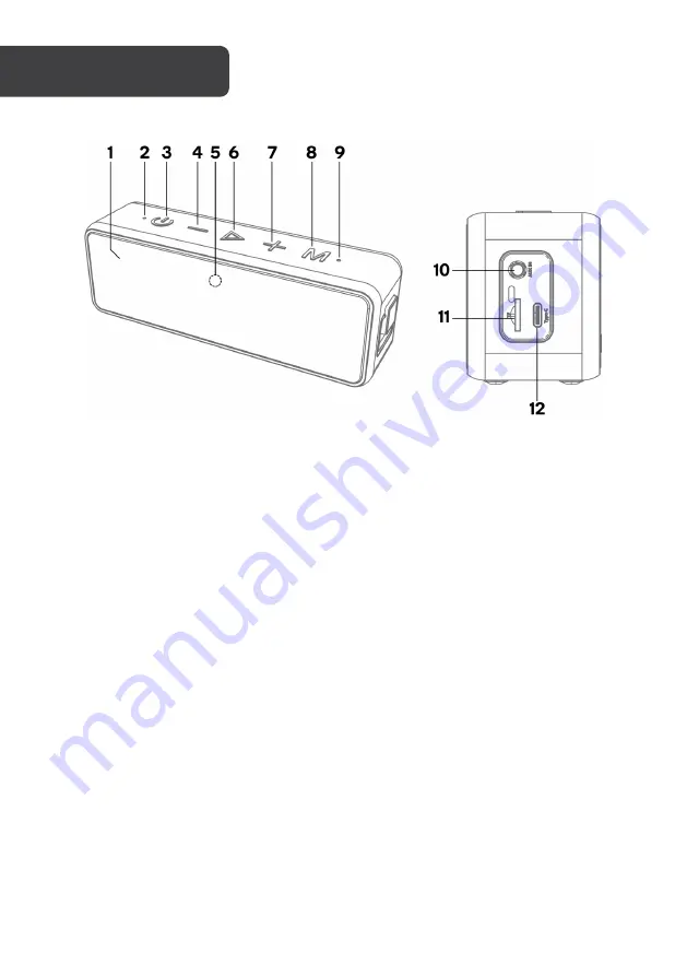 Kogan KAXP8SPKBKA User Manual Download Page 5