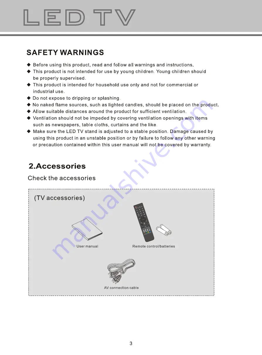 Kogan KGNFHDLED24VAA User Manual Download Page 4