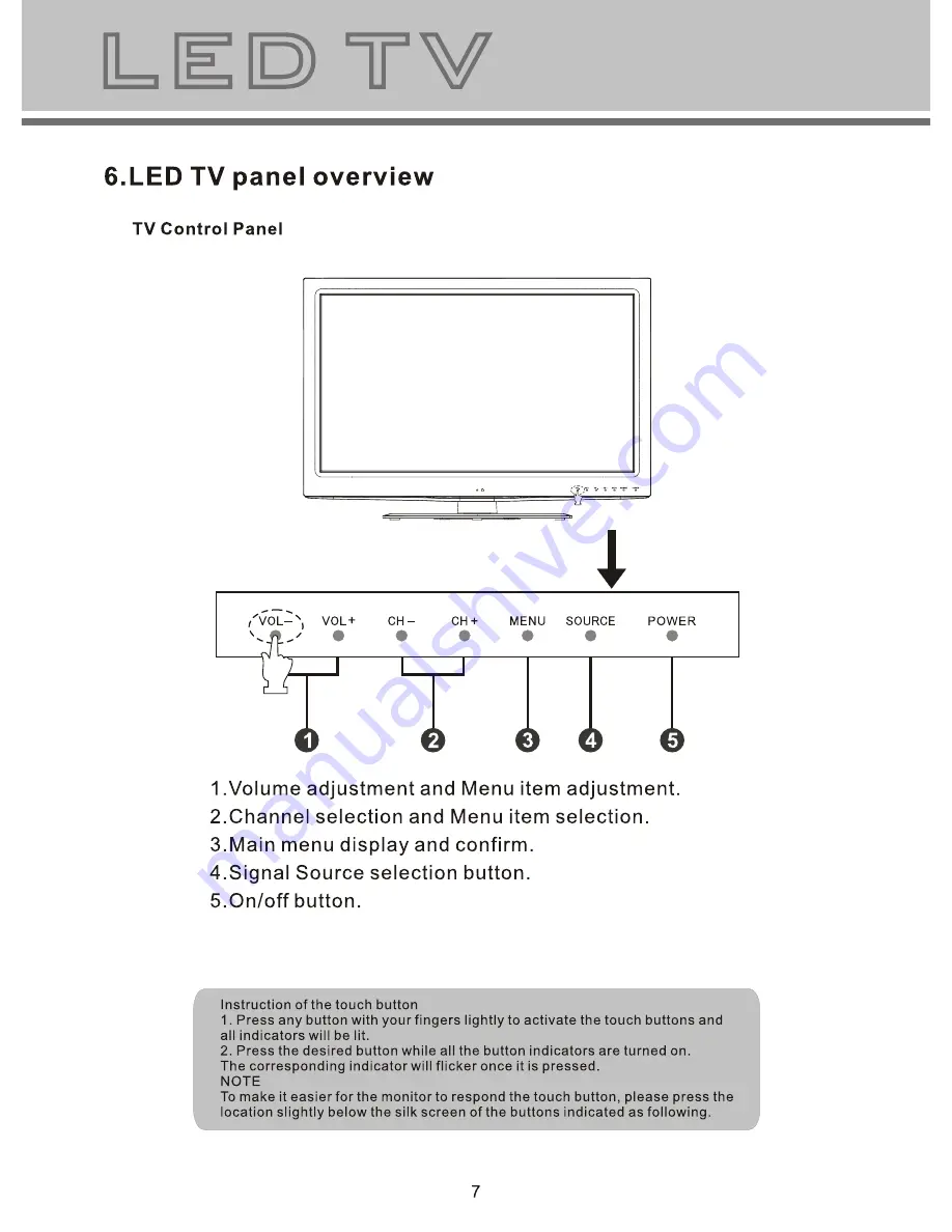 Kogan KGNLED32 Instruction Manual Download Page 8