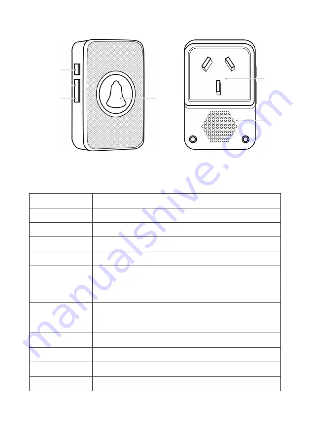 Kogan SMARTERHOME KA2KVDBELA User Manual Download Page 5