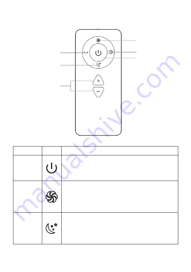 Kogan SMARTERHOME KABLFAN2CSA User Manual Download Page 9