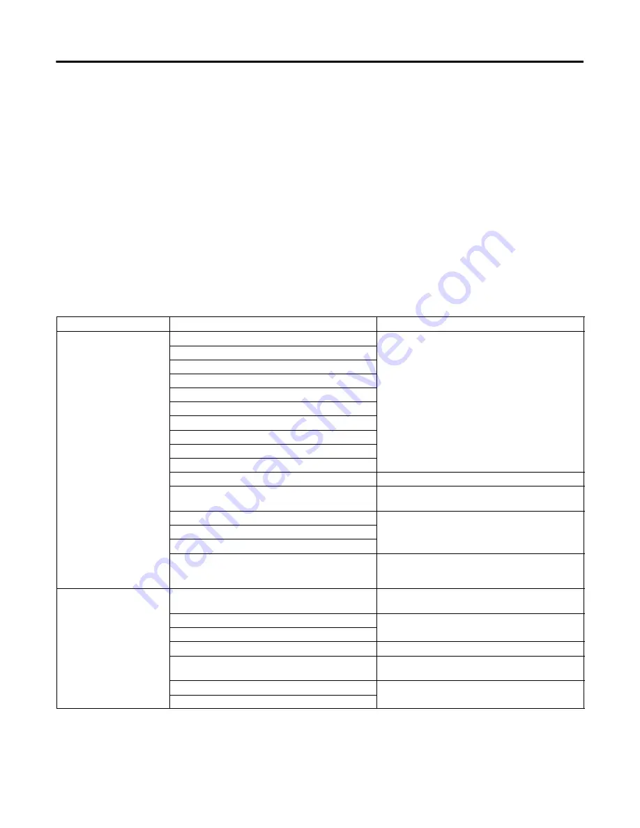 Kohler 1.4BEOR-12V Operation Download Page 21