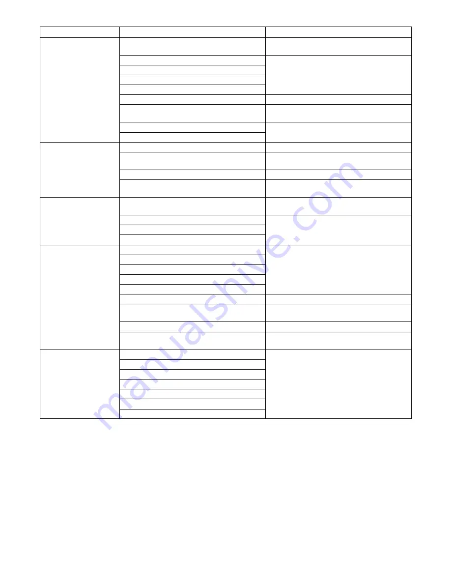 Kohler 1.4BEOR-12V Operation Download Page 22