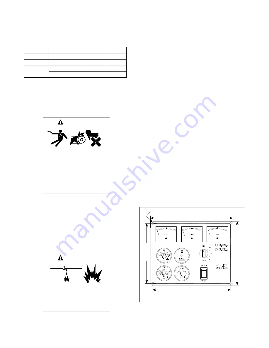 Kohler 100EFOZC Installation Instructions Manual Download Page 2