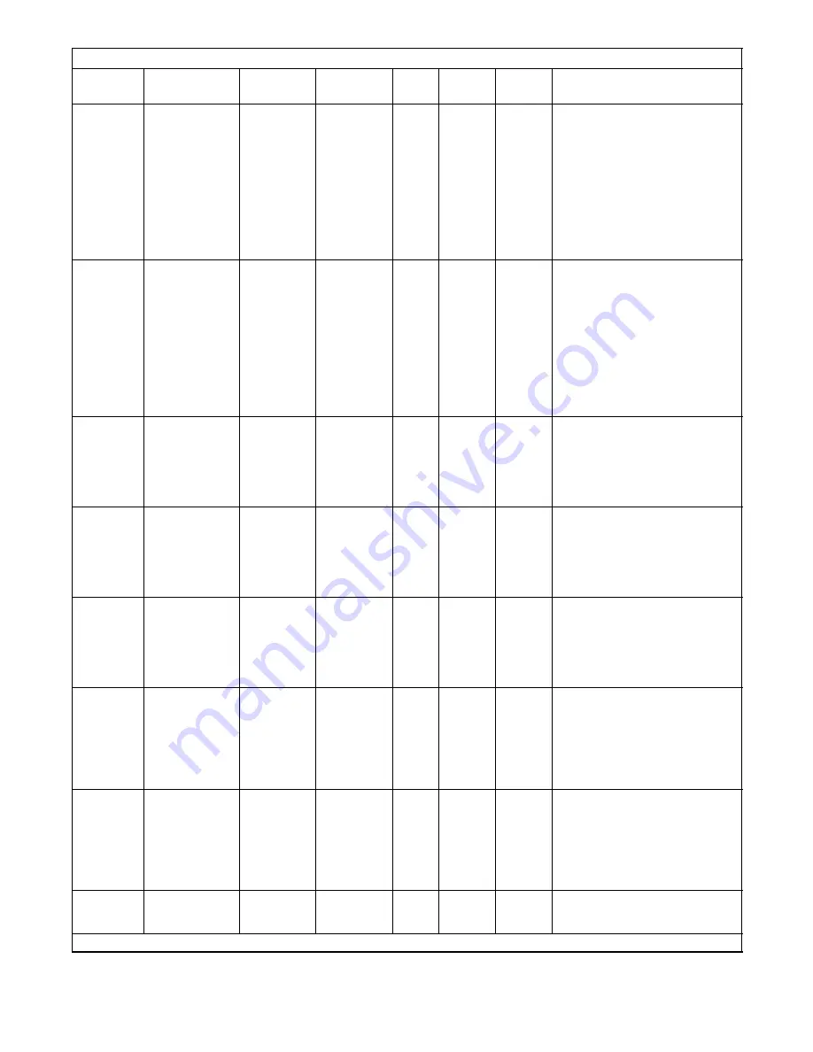 Kohler 10EKD-Low CO Operation Download Page 19