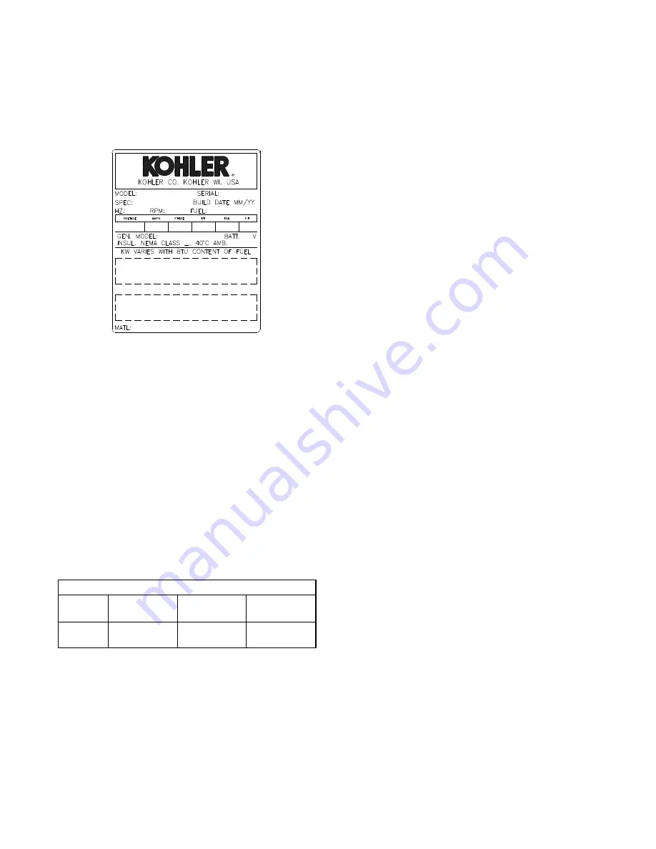 Kohler 10RESV Operation Download Page 10