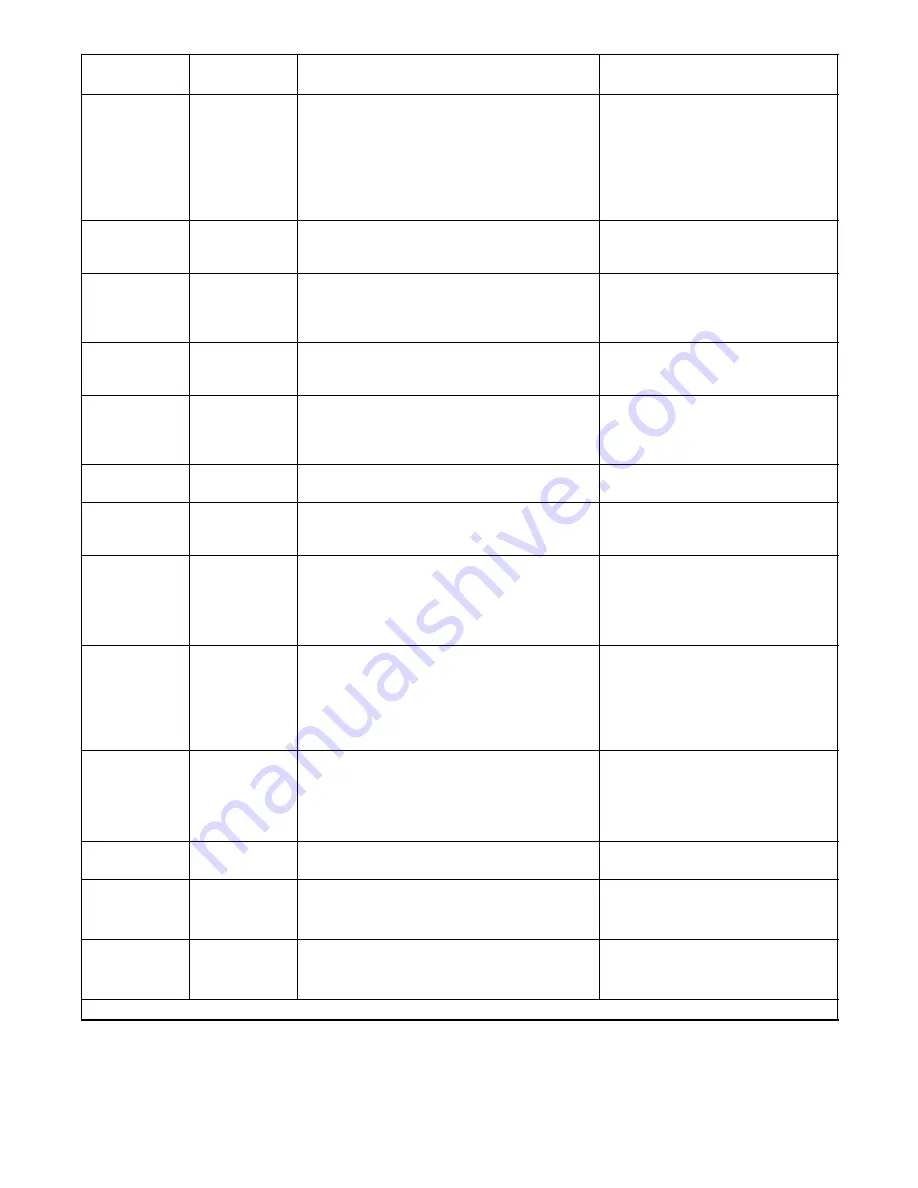 Kohler 10RESV Operation Download Page 25