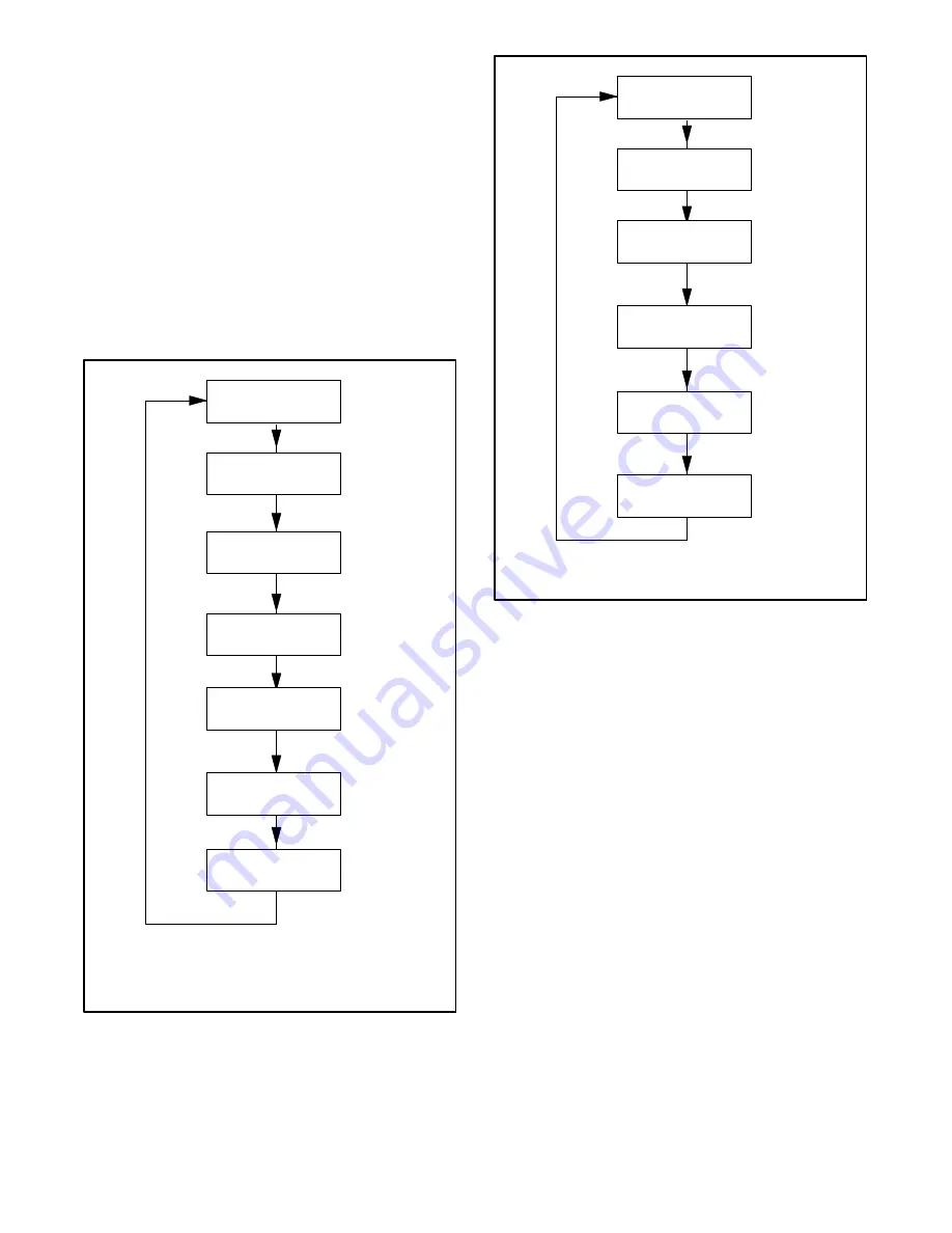 Kohler 10RESV Operation Download Page 55