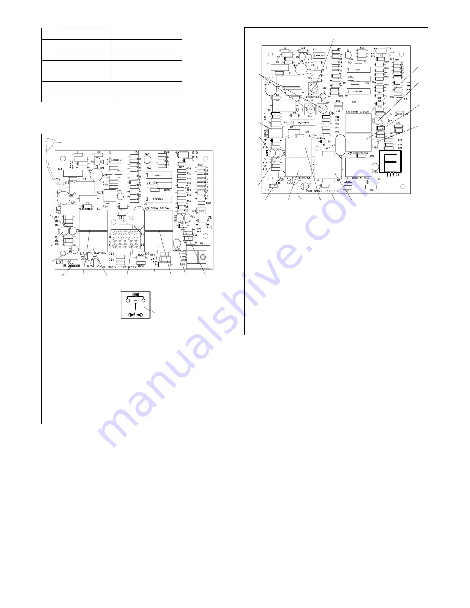 Kohler 11RMY Service Manual Download Page 35