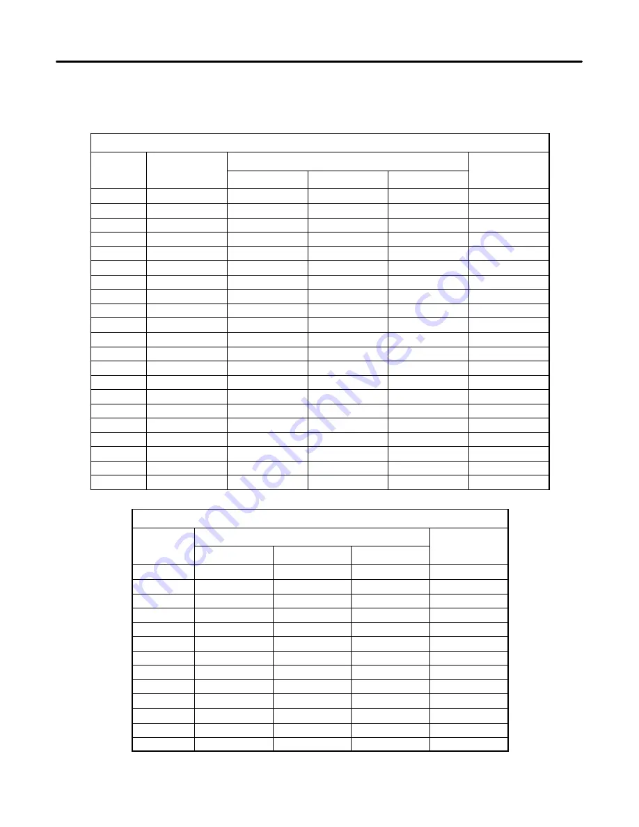 Kohler 11RMY Service Manual Download Page 92