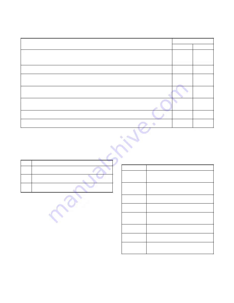 Kohler 1250-2250 kW Operation Download Page 13