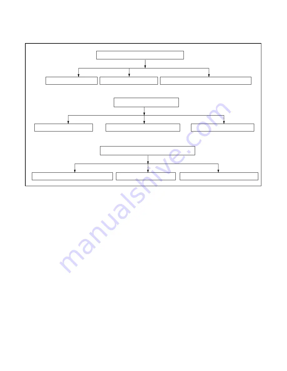 Kohler 125EOZ/100EFOZ Service Manual Download Page 48