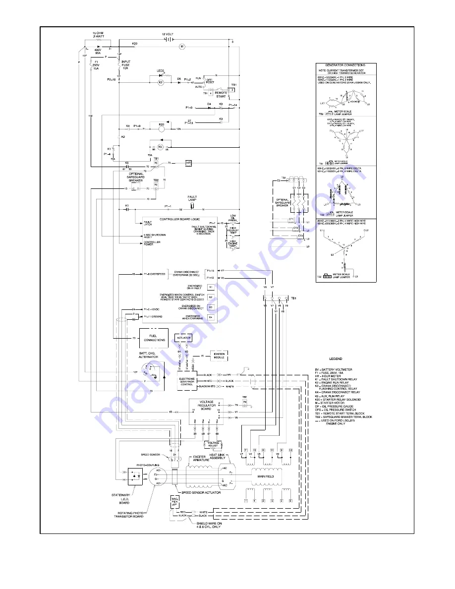 Kohler 125EOZ/100EFOZ Service Manual Download Page 62