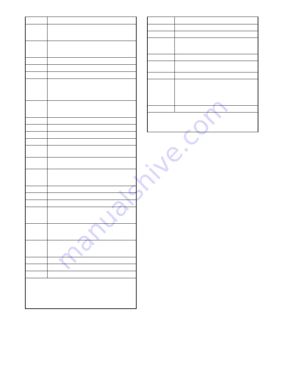 Kohler 125EOZ/100EFOZ Service Manual Download Page 129