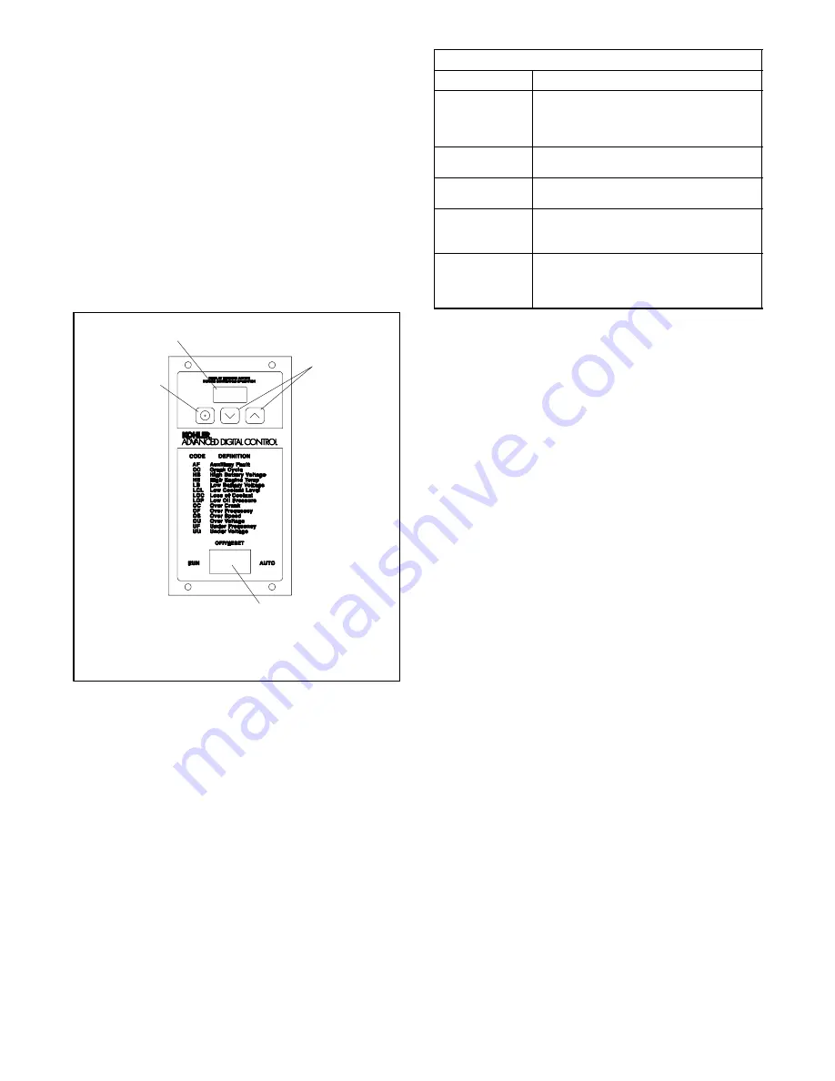 Kohler 12RES Service Manual Download Page 32