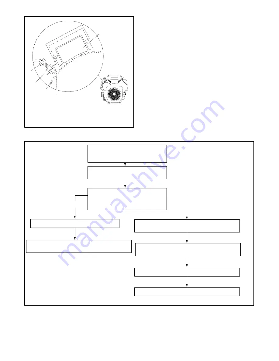 Kohler 12RES Service Manual Download Page 59