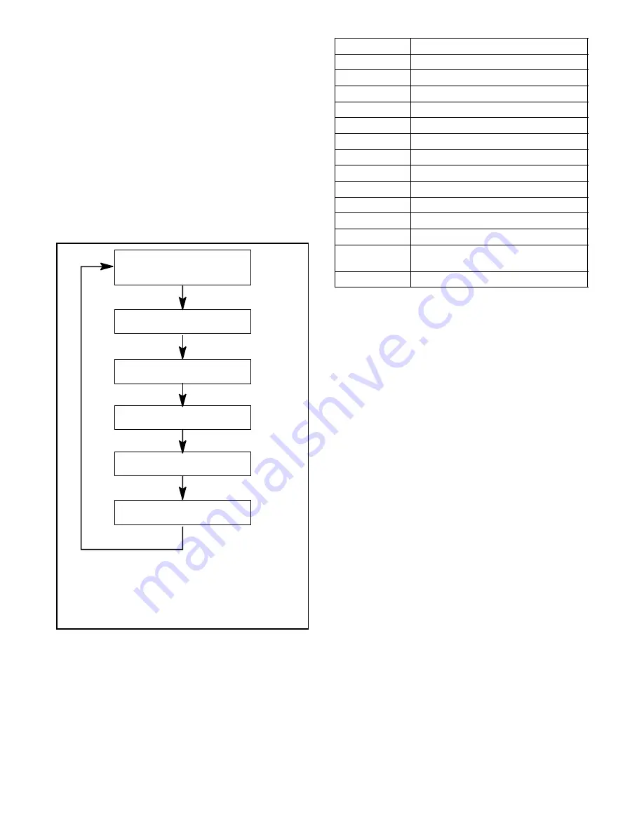 Kohler 14/20RES Operation Manual Download Page 19