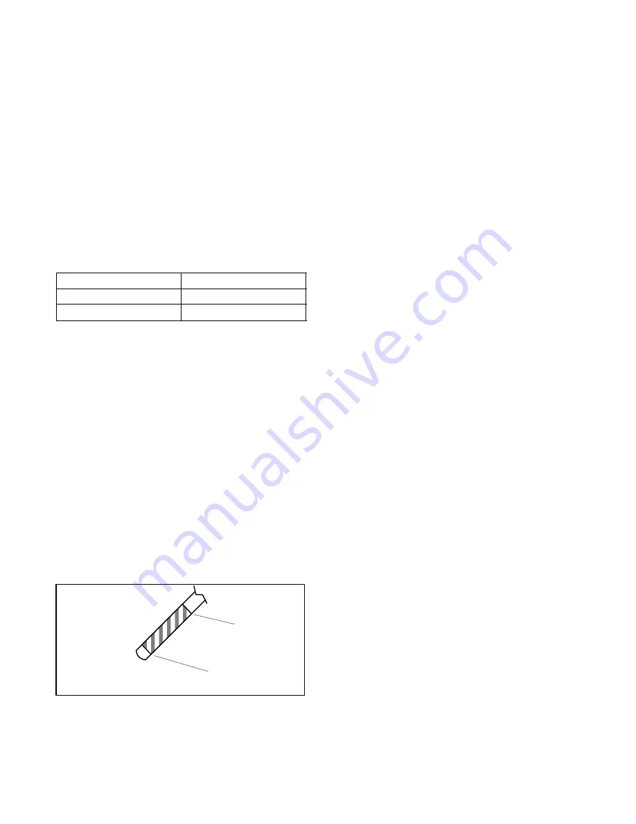 Kohler 15RES Manual Download Page 21