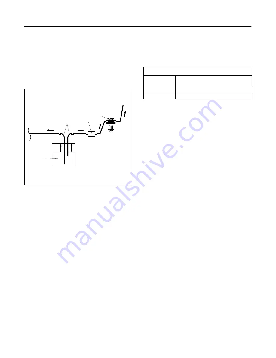 Kohler 27EFOZ Service Manual Download Page 21