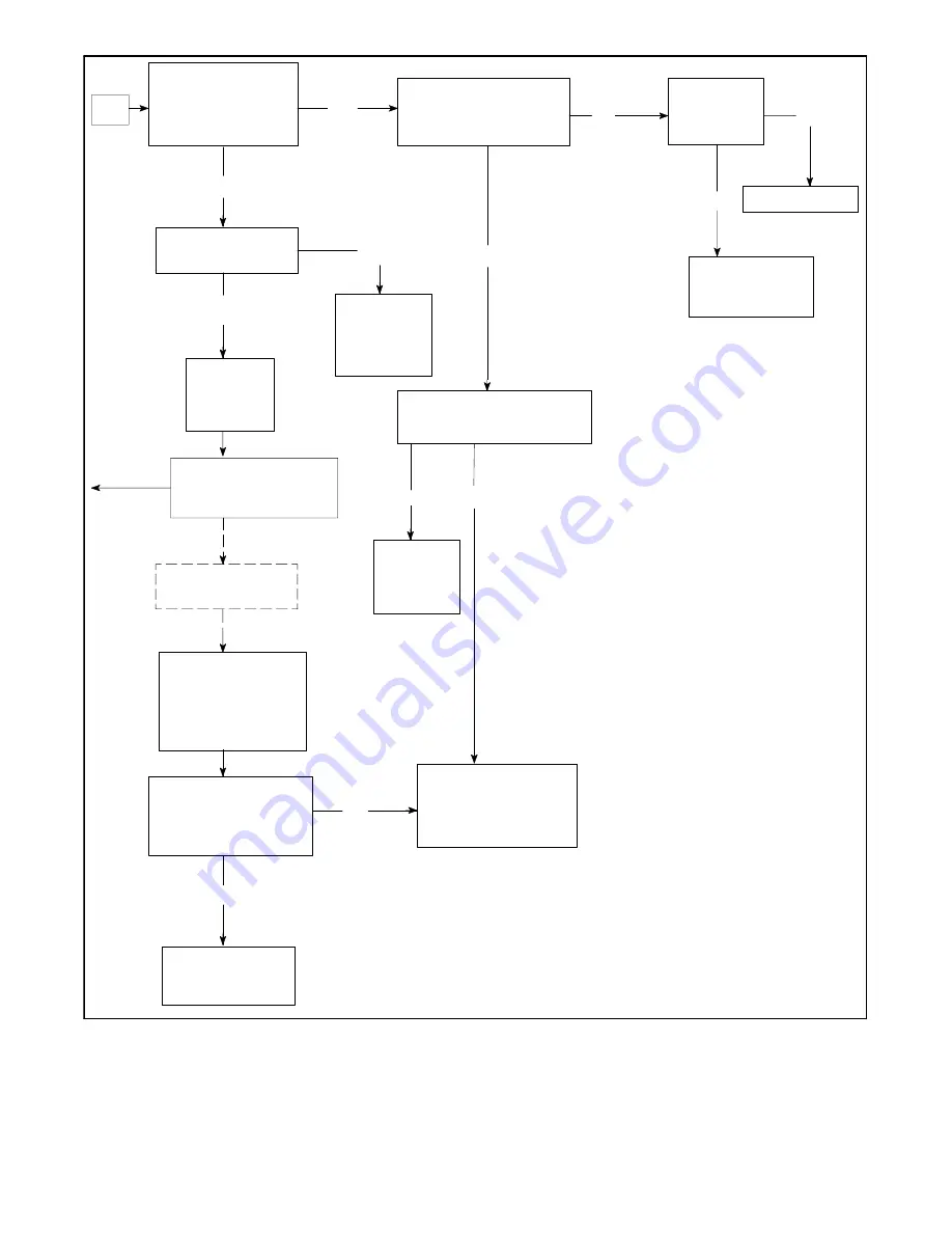 Kohler 27EFOZ Service Manual Download Page 37