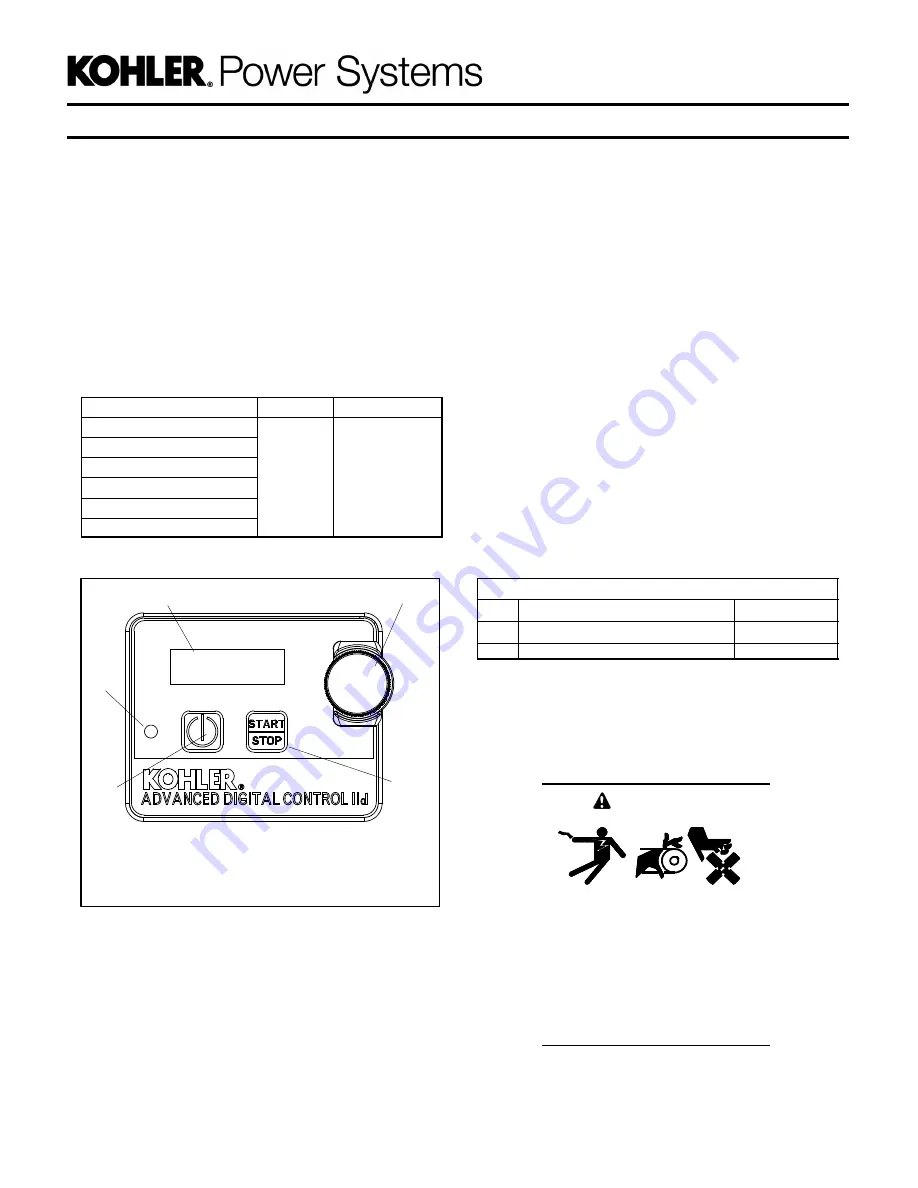 Kohler 5EFKOD Installation Instructions Manual Download Page 1