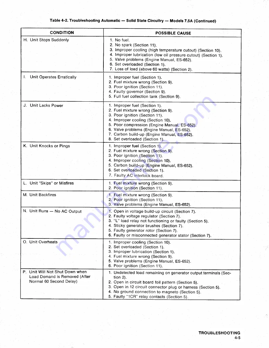 Kohler 7.5A Service Manual Download Page 16