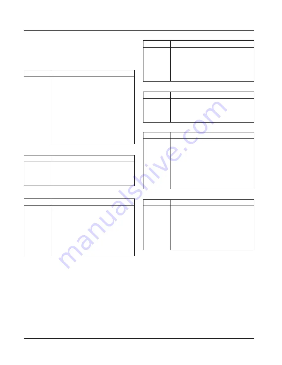 Kohler Aegis LH685 Service Manual Download Page 35