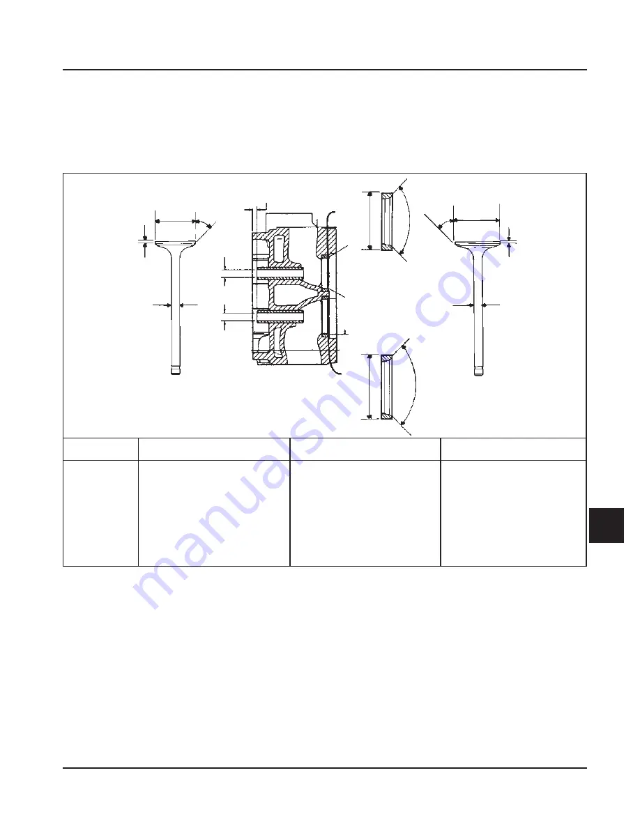 Kohler Aegis LH685 Скачать руководство пользователя страница 128