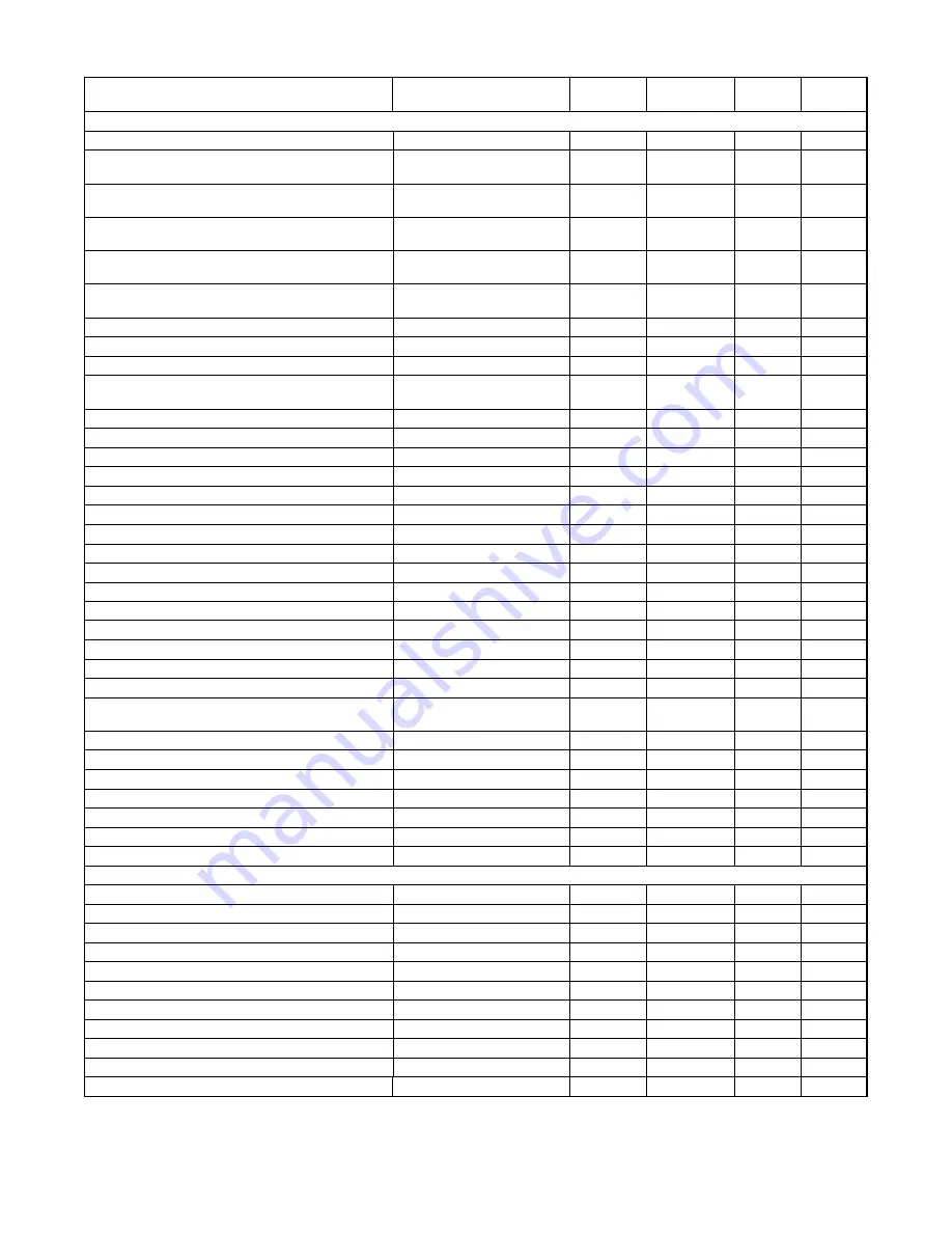 Kohler APM402 Operation Download Page 29