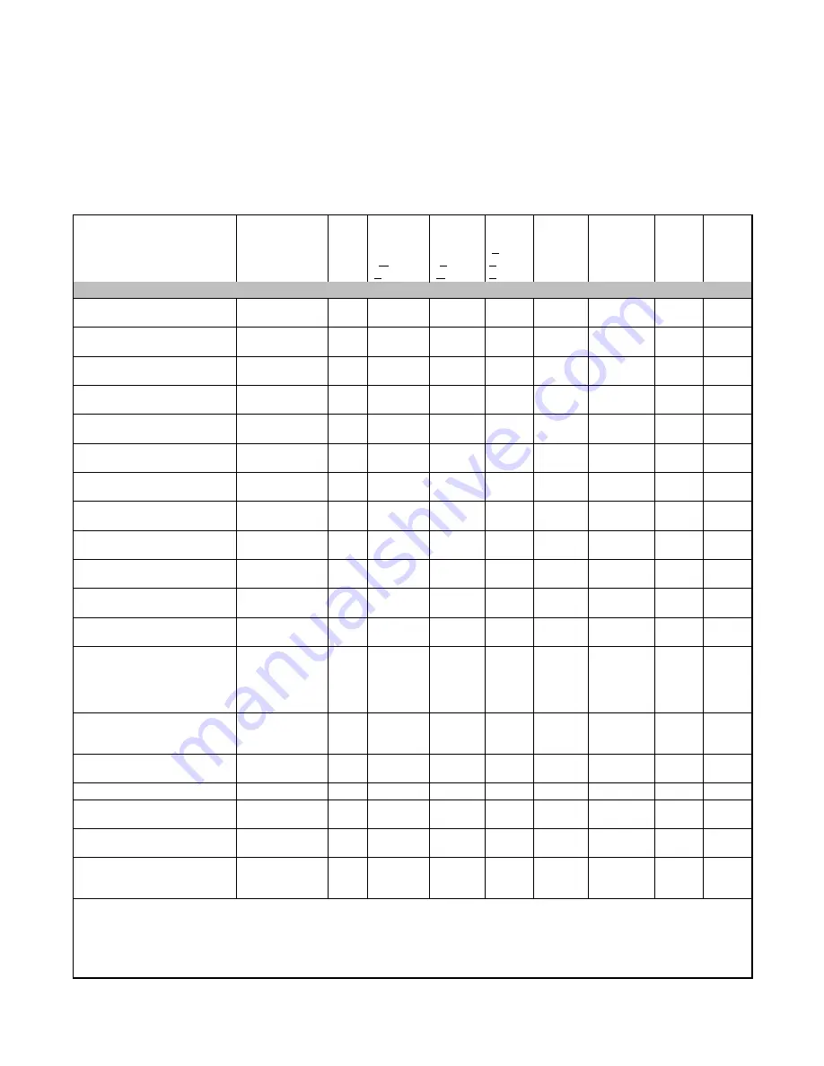 Kohler APM402 Operation Download Page 35