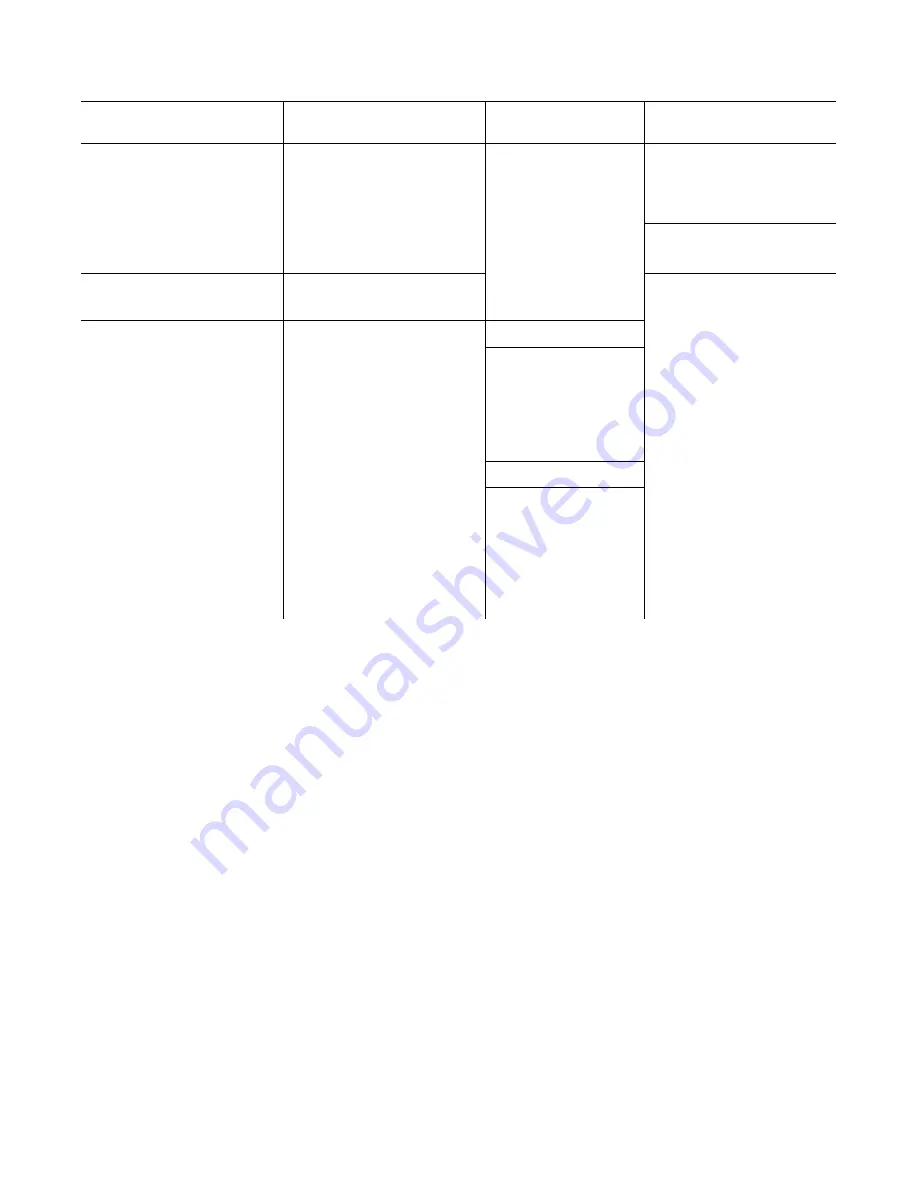 Kohler APM402 Operation Download Page 58